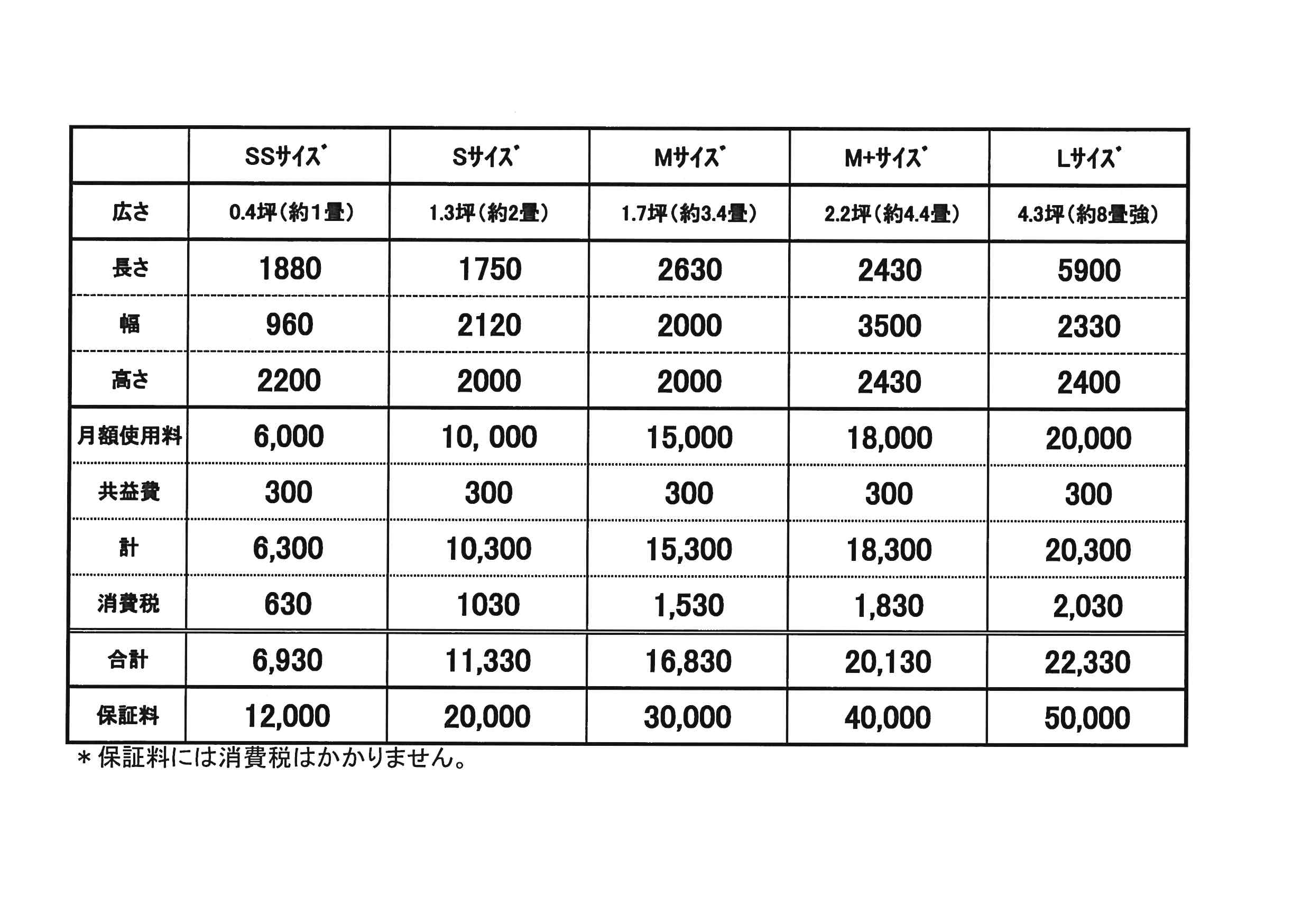 レンタルコンテナ価格表
